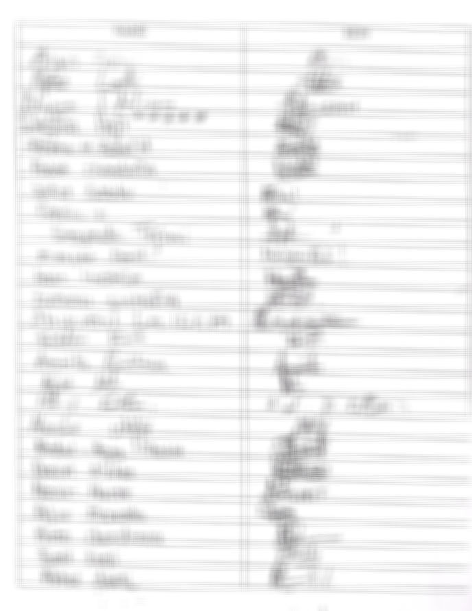 The third page of the petition AKMSS students wrote, signed and sent to AKES,T regarding our termination